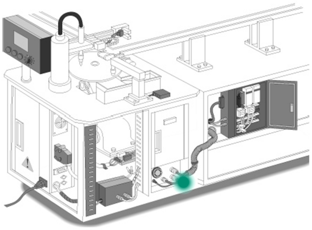 多芯電線の場所の図