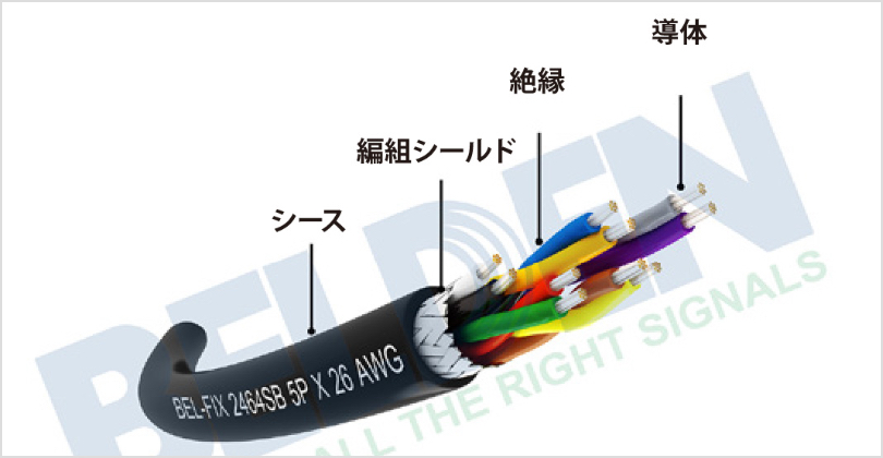 BEL-FIX2464SBのイメージ写真