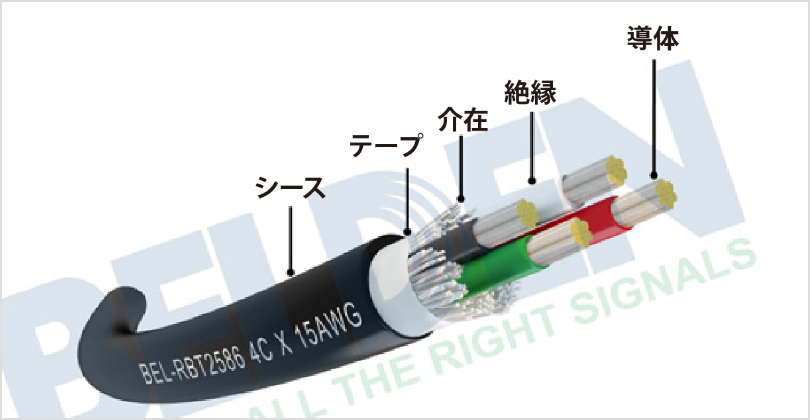 BEL-RBT2586のイメージ写真