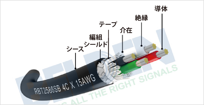 BEL-RBT2586SBのイメージ写真