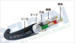 BEL‐RBT20276／BEL‐RBT20276SBシリーズのイメージ写真