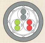 〈 配 列 〉 DF-SB/UL series(30V/UL20276)